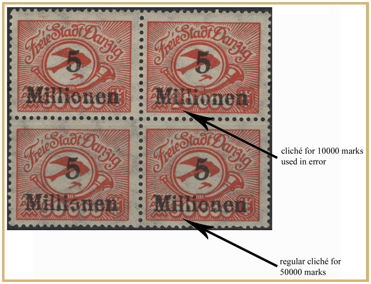 1923 Air Post Surcharge with Error in Cliche
